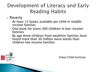 Poverty
◦ At least 12 books available per child in middle-
income families
◦ One book for every 300 children in low-income
families
◦ By age three children from wealthier families have
heard more than 30 million more words than
children low income families
◦ Urban Child Institute
 