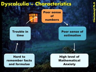 Dyscalculia – Characteristics
@GovindarajSPh.D
Poor sense
of
numbers
Poor sense of
estimation
High level of
Mathematical
Anxiety
Hard to
remember facts
and formulae
Trouble in
time
 