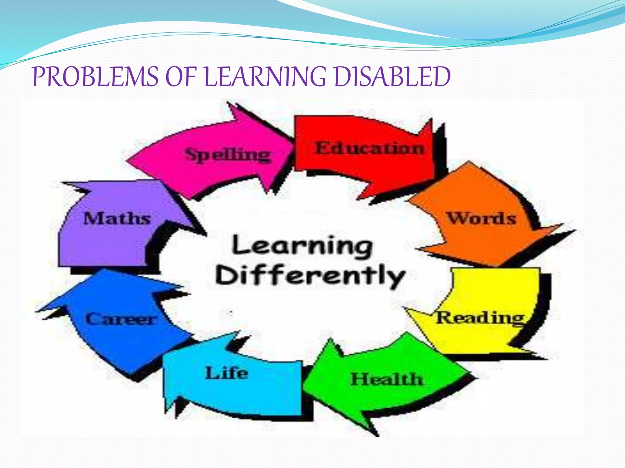PROBLEMS OF LEARNING DISABLED