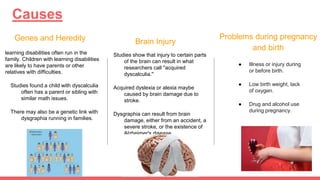 Causes
Genes and Heredity
learning disabilities often run in the
family. Children with learning disabilities
are likely to have parents or other
relatives with difficulties.
Studies found a child with dyscalculia
often has a parent or sibling with
similar math issues.
There may also be a genetic link with
dysgraphia running in families.
Brain Injury
Studies show that injury to certain parts
of the brain can result in what
researchers call ''acquired
dyscalculia.''
Acquired dyslexia or alexia maybe
caused by brain damage due to
stroke.
Dysgraphia can result from brain
damage, either from an accident, a
severe stroke, or the existence of
Alzheimer's disease.
● Illness or injury during
or before birth.
● Low birth weight, lack
of oxygen.
● Drug and alcohol use
during pregnancy.
Problems during pregnancy
and birth
 