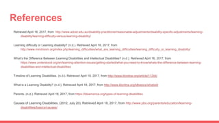 References
Retrieved April 16, 2017, from http://www.adcet.edu.au/disability-practitioner/reasonable-adjustments/disability-specific-adjustments/learning-
disability/learning-difficulty-versus-learning-disability/
Learning difficulty or Learning disability? (n.d.). Retrieved April 16, 2017, from
http://www.mindroom.org/index.php/learning_difficulties/what_are_learning_difficulties/learning_difficulty_or_learning_disability/
What’s the Difference Between Learning Disabilities and Intellectual Disabilities? (n.d.). Retrieved April 16, 2017, from
https://www.understood.org/en/learning-attention-issues/getting-started/what-you-need-to-know/whats-the-difference-between-learning-
disabilities-and-intellectual-disabilities
Timeline of Learning Disabilities. (n.d.). Retrieved April 18, 2017, from http://www.ldonline.org/article/11244/
What is a Learning Disability? (n.d.). Retrieved April 18, 2017, from http://www.ldonline.org/ldbasics/whatisld
Parents. (n.d.). Retrieved April 18, 2017, from https://ldaamerica.org/types-of-learning-disabilities
Causes of Learning Disabilities. (2012, July 20). Retrieved April 18, 2017, from http://www.pbs.org/parents/education/learning-
disabilities/basics/causes/
 