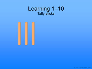 © Joan A. Cotter, Ph.D., 2011
Learning 1–10
Tally sticks
 