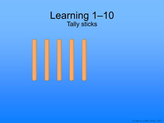 © Joan A. Cotter, Ph.D., 2011
Learning 1–10
Tally sticks
 