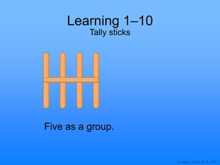 © Joan A. Cotter, Ph.D., 2011
Learning 1–10
Tally sticks
Five as a group.
 