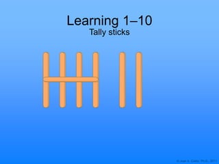 © Joan A. Cotter, Ph.D., 2011
Learning 1–10
Tally sticks
 