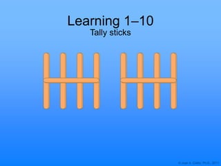 © Joan A. Cotter, Ph.D., 2011
Learning 1–10
Tally sticks
 