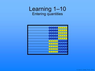 © Joan A. Cotter, Ph.D., 2013
Learning 1–10
Entering quantities
 