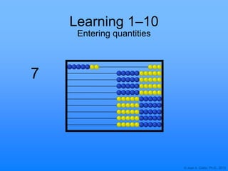 © Joan A. Cotter, Ph.D., 2013
7
Learning 1–10
Entering quantities
 