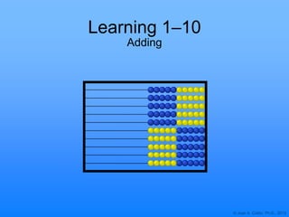 © Joan A. Cotter, Ph.D., 2013
Learning 1–10
Adding
 