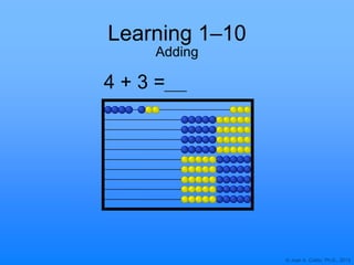 © Joan A. Cotter, Ph.D., 2013
Learning 1–10
4 + 3 =
Adding
 