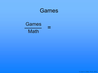 © Joan A. Cotter, Ph.D., 2012
Games
Games
Math
=
 