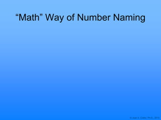 © Joan A. Cotter, Ph.D., 2013
“Math” Way of Number Naming
 
