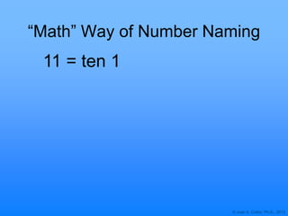 © Joan A. Cotter, Ph.D., 2013
“Math” Way of Number Naming
11 = ten 1
 