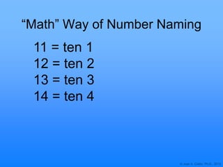 © Joan A. Cotter, Ph.D., 2013
“Math” Way of Number Naming
11 = ten 1
12 = ten 2
13 = ten 3
14 = ten 4
 