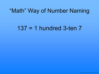 © Joan A. Cotter, Ph.D., 2013
“Math” Way of Number Naming
137 = 1 hundred 3-ten 7
 