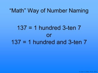 © Joan A. Cotter, Ph.D., 2013
“Math” Way of Number Naming
137 = 1 hundred 3-ten 7
or
137 = 1 hundred and 3-ten 7
 