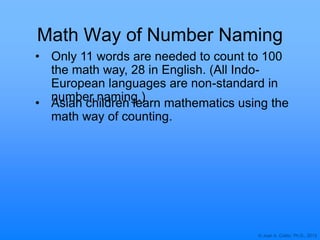 © Joan A. Cotter, Ph.D., 2013
Math Way of Number Naming
• Only 11 words are needed to count to 100
the math way, 28 in English. (All Indo-
European languages are non-standard in
number naming.)
• Asian children learn mathematics using the
math way of counting.
 