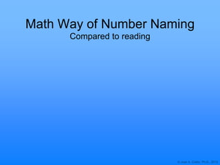 © Joan A. Cotter, Ph.D., 2013
Math Way of Number Naming
Compared to reading
 