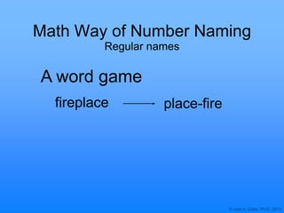 © Joan A. Cotter, Ph.D., 2013
Math Way of Number Naming
Regular names
A word game
fireplace place-fire
 