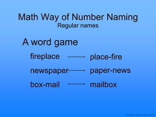 © Joan A. Cotter, Ph.D., 2013
Math Way of Number Naming
Regular names
A word game
fireplace place-fire
paper-news
box-mail mailbox
newspaper
 