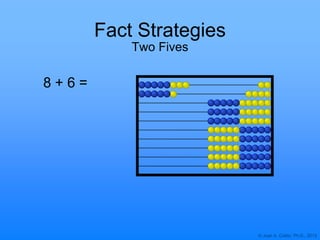 © Joan A. Cotter, Ph.D., 2013
Fact Strategies
Two Fives
8 + 6 =
 