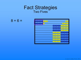© Joan A. Cotter, Ph.D., 2013
Fact Strategies
Two Fives
8 + 6 =
 