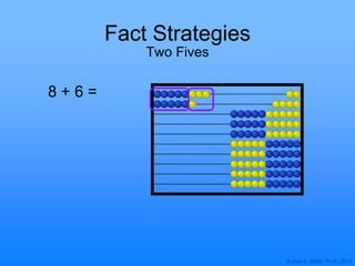 © Joan A. Cotter, Ph.D., 2013
Fact Strategies
Two Fives
8 + 6 =
 