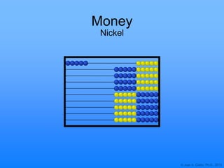 © Joan A. Cotter, Ph.D., 2013
Money
Nickel
 