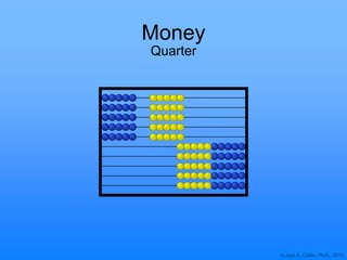 © Joan A. Cotter, Ph.D., 2013
Money
Quarter
 