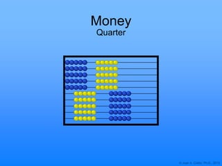 © Joan A. Cotter, Ph.D., 2013
Money
Quarter
 