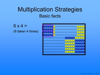 © Joan A. Cotter, Ph.D., 2013
Multiplication Strategies
Basic facts
6 x 4 =
(6 taken 4 times)
 