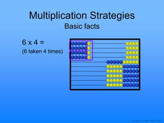 © Joan A. Cotter, Ph.D., 2013
Multiplication Strategies
Basic facts
6 x 4 =
(6 taken 4 times)
 