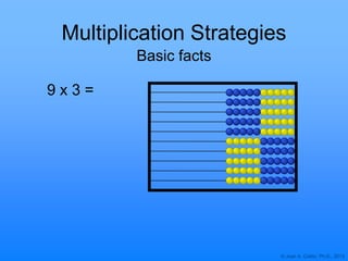 © Joan A. Cotter, Ph.D., 2013
Multiplication Strategies
Basic facts
9 x 3 =
 
