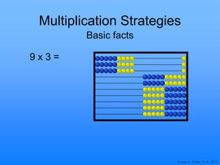 © Joan A. Cotter, Ph.D., 2013
Multiplication Strategies
Basic facts
9 x 3 =
 