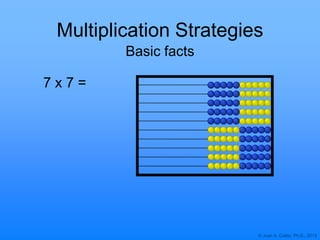 © Joan A. Cotter, Ph.D., 2013
Multiplication Strategies
Basic facts
7 x 7 =
 