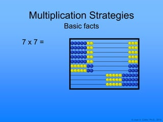 © Joan A. Cotter, Ph.D., 2013
Multiplication Strategies
Basic facts
7 x 7 =
 