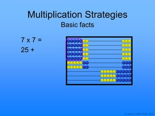 © Joan A. Cotter, Ph.D., 2013
Multiplication Strategies
Basic facts
7 x 7 =
25 +
 