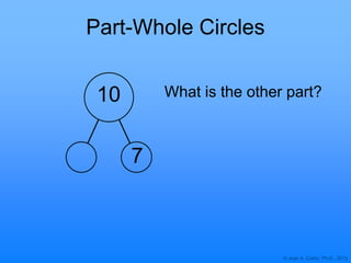 © Joan A. Cotter, Ph.D., 2013
Part-Whole Circles
What is the other part?10
7
 