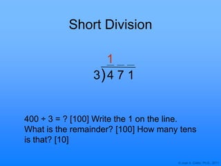 © Joan A. Cotter, Ph.D., 2011
Short Division
1
)
400 ÷ 3 = ? [100] Write the 1 on the line.
What is the remainder? [100] How many tens
is that? [10]
3 4 7 1
 