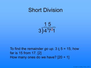 © Joan A. Cotter, Ph.D., 2011
3 4 7 1
Short Division
To find the remainder go up. 3 x 5 = 15; how
far is 15 from 17. [2]
How many ones do we have? [20 + 1]
1 5
1
) 2
 