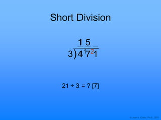 © Joan A. Cotter, Ph.D., 2011
3 4 7 1
Short Division
21 ÷ 3 = ? [7]
1 5
21
)
 