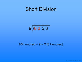 © Joan A. Cotter, Ph.D., 2011
Short Division
)9 8 0 5 3
80 hundred ÷ 9 = ? [8 hundred]
 