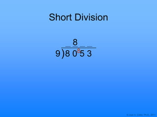 © Joan A. Cotter, Ph.D., 2011
9 8 0 5 3
Short Division
8
8
)
 