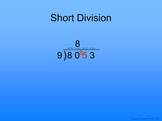 © Joan A. Cotter, Ph.D., 2011
9 8 0 5 3
Short Division
8
) 8
 