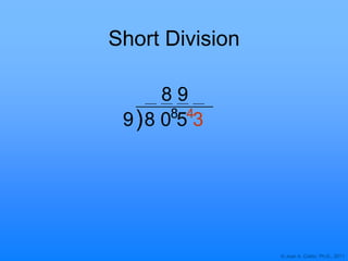 © Joan A. Cotter, Ph.D., 2011
9 8 0 5 3
Short Division
4
) 8
8 9
 