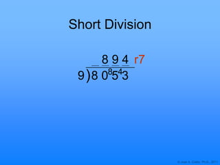 © Joan A. Cotter, Ph.D., 2011
9 8 0 5 3
Short Division
)
8 9 4 r7
48
 