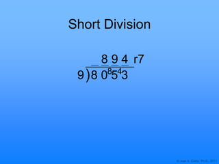 © Joan A. Cotter, Ph.D., 2011
9 8 0 5 3
Short Division
8 9 4
)
r7
48
 