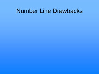 Number Line Drawbacks
 
