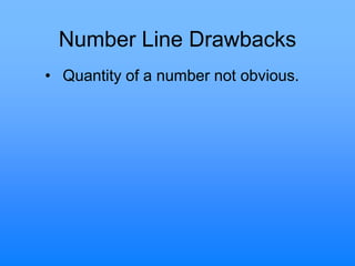Number Line Drawbacks
• Quantity of a number not obvious.
 