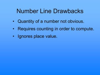 Number Line Drawbacks
• Quantity of a number not obvious.
• Requires counting in order to compute.
• Ignores place value.
 